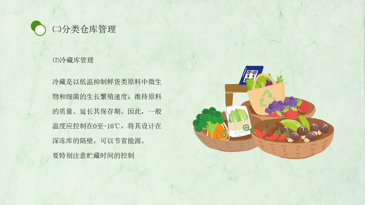 物流行业 (2).pptx